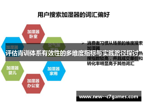 评估青训体系有效性的多维度指标与实践路径探讨