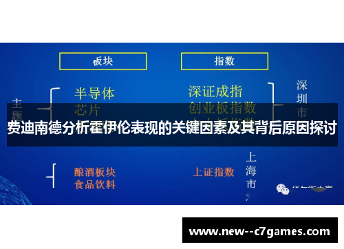 费迪南德分析霍伊伦表现的关键因素及其背后原因探讨 费迪南德分析霍伊伦表现的关键因素及其背后原因探讨