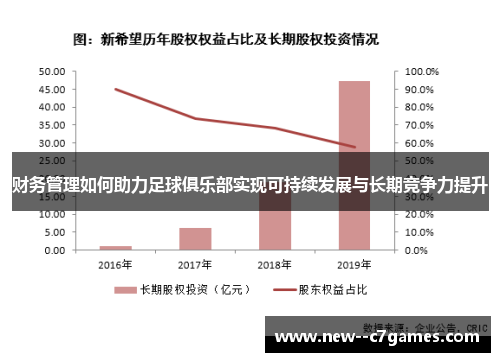 财务管理如何助力足球俱乐部实现可持续发展与长期竞争力提升 财务管理如何助力足球俱乐部实现可持续发展与长期竞争力提升