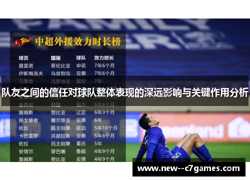 队友之间的信任对球队整体表现的深远影响与关键作用分析 队友之间的信任对球队整体表现的深远影响与关键作用分析